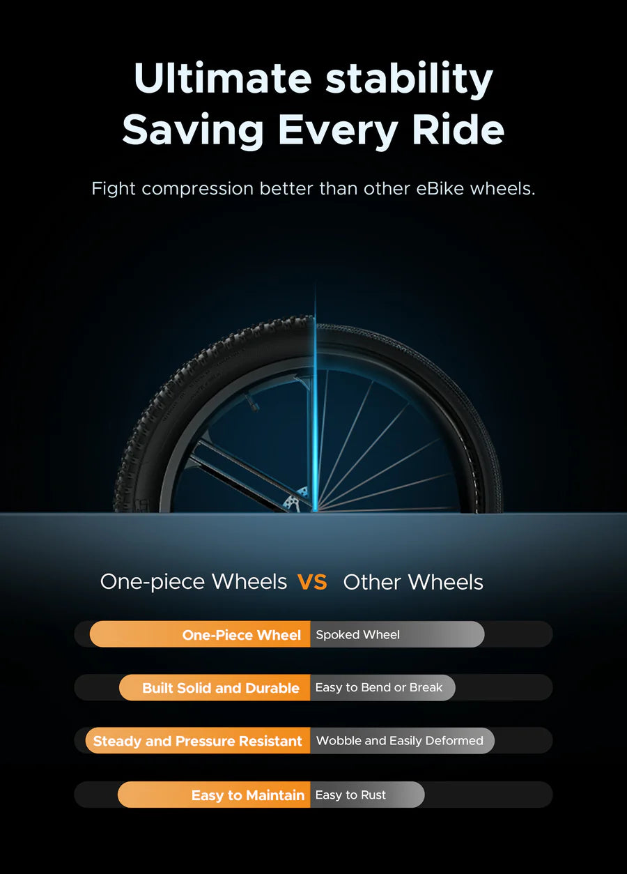 ENGWE X26 Foldable E-bike