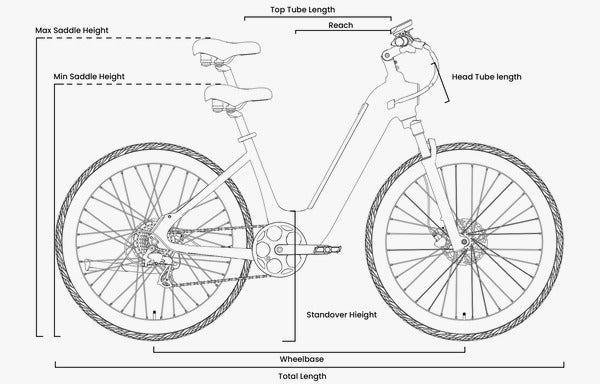 eBike Mokwheel Tarmac ST - Hazelnut Yellow
