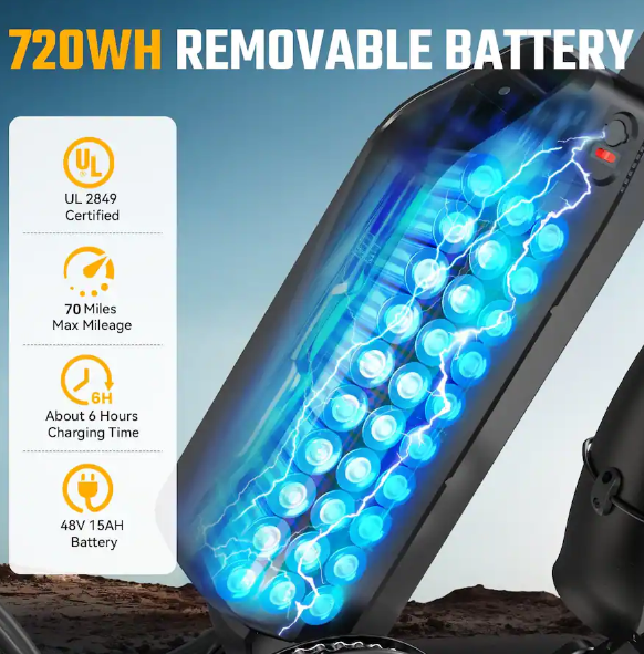 TST GRP - 20" Peak 1500W Full Suspension Moped-style Electric Bike, 48V/15Ah - Black